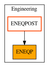 Caller Graph