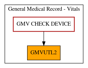 Caller Graph