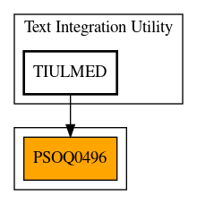 Caller Graph