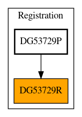 Caller Graph