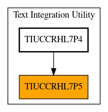 Caller Graph