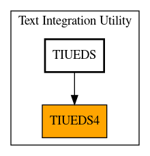 Caller Graph