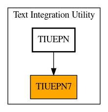 Caller Graph