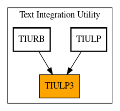 Caller Graph