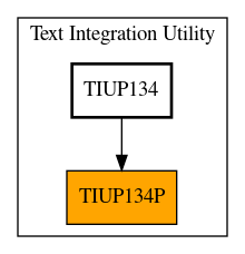 Caller Graph