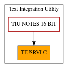 Caller Graph