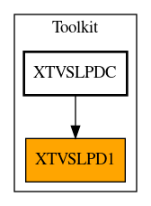 Caller Graph